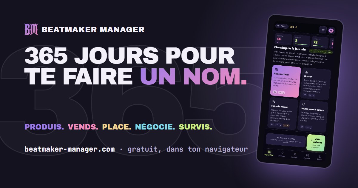 Beatmaker Manager : 365 jours pour te faire un nom. Le jeu sur téléphone, l'écran Aujourd'hui avec trois heures et les actions de la journée.